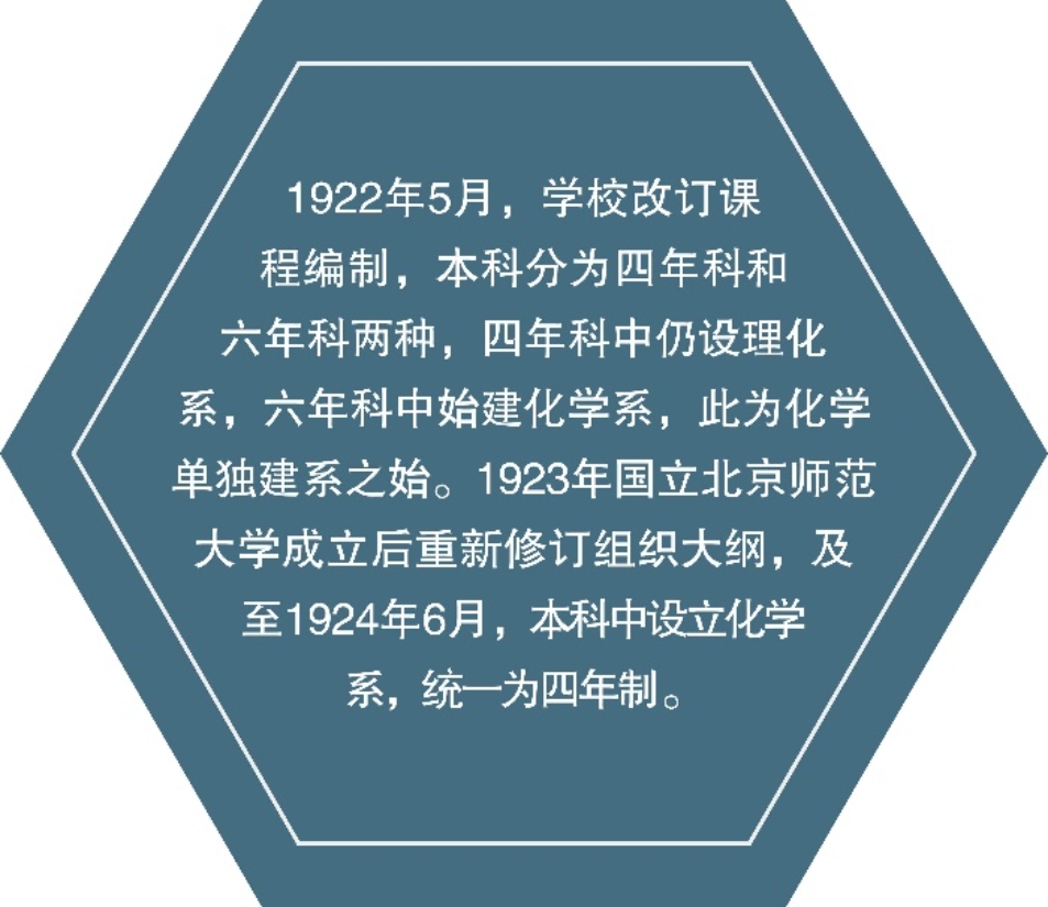 色情直播