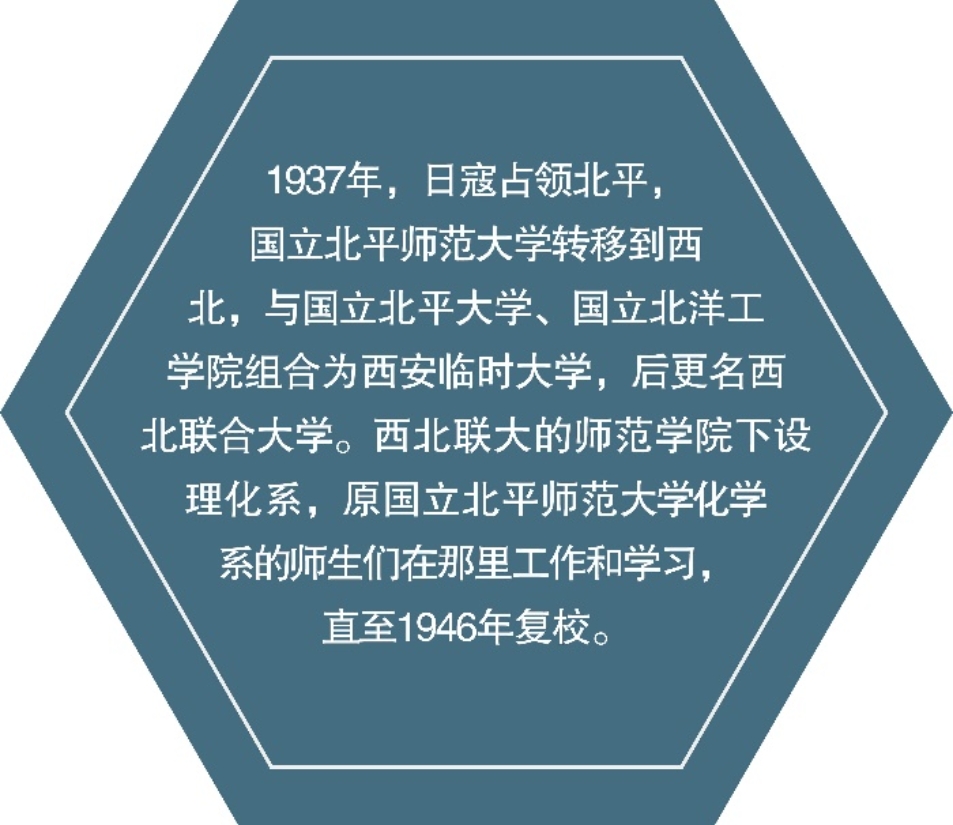 色情直播