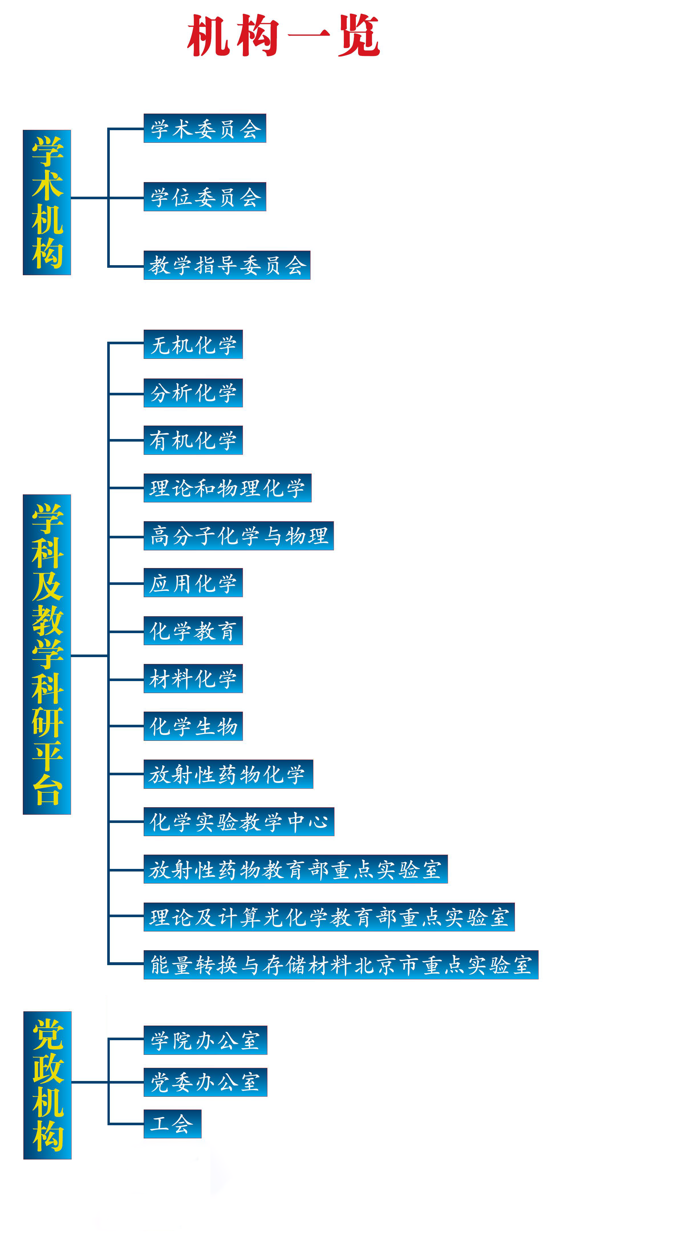 色情直播概况
.png
