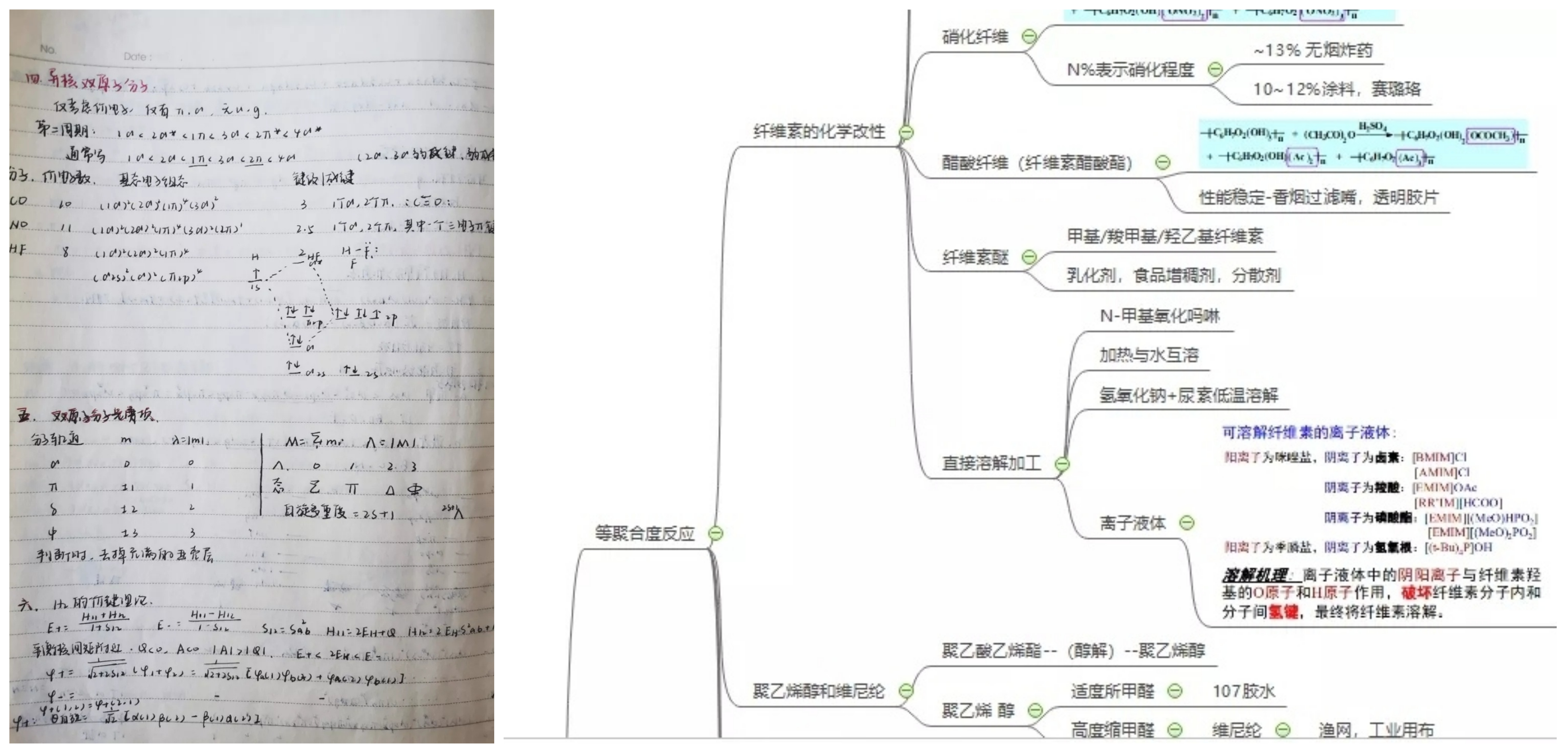 色情直播