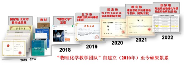 色情直播