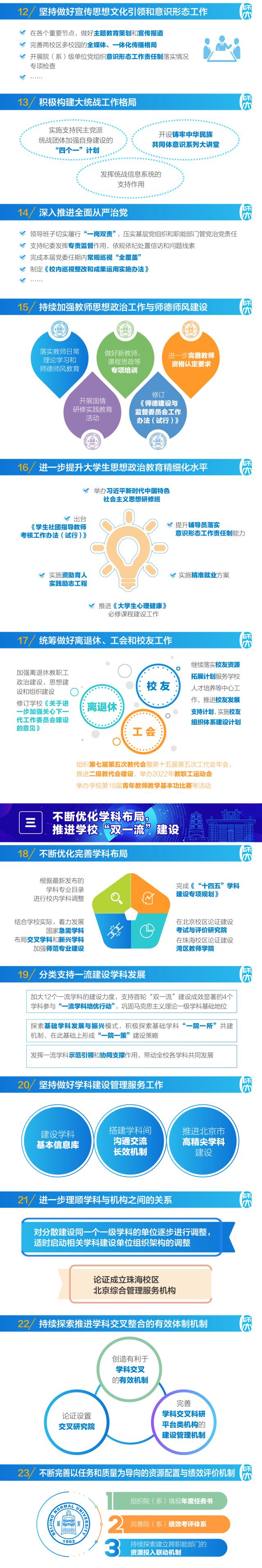 色情直播