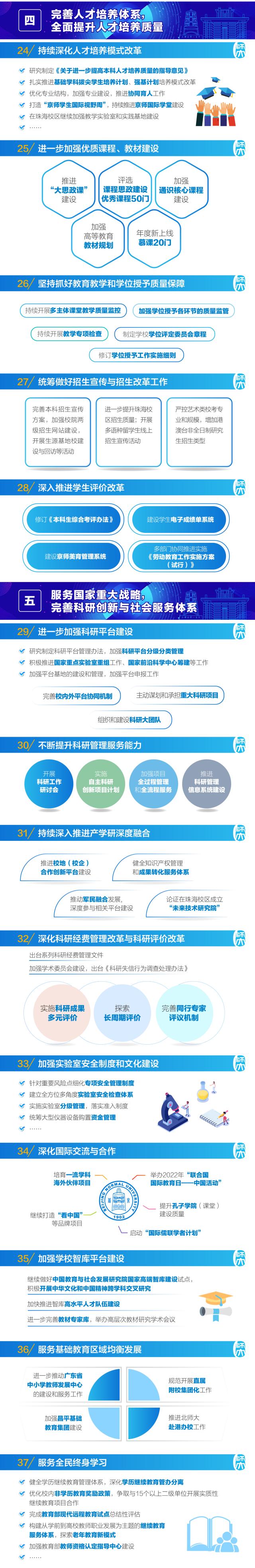 色情直播