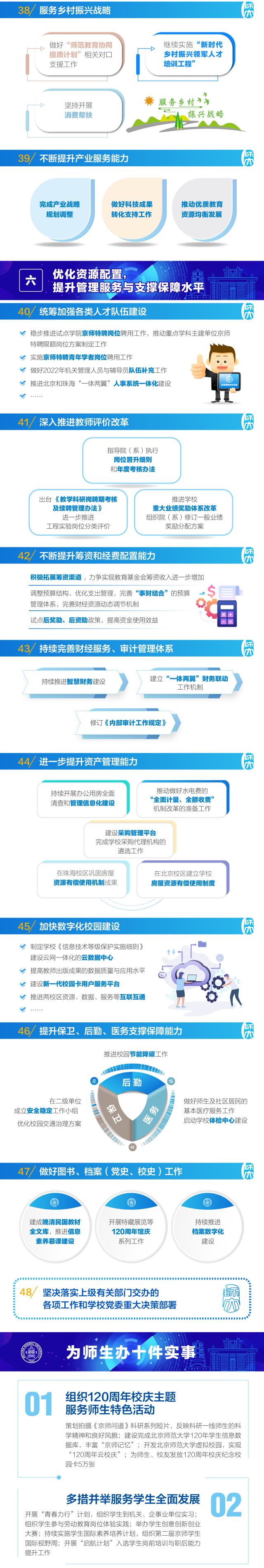 色情直播