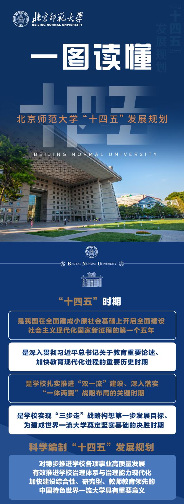色情直播