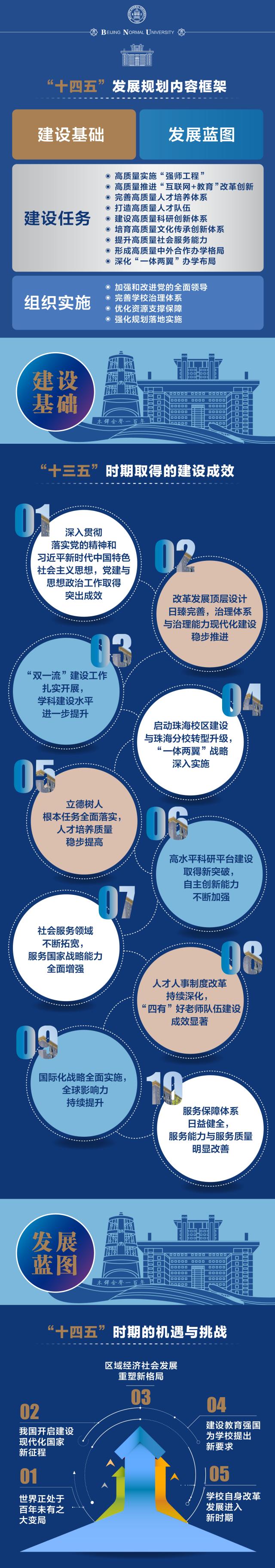 色情直播