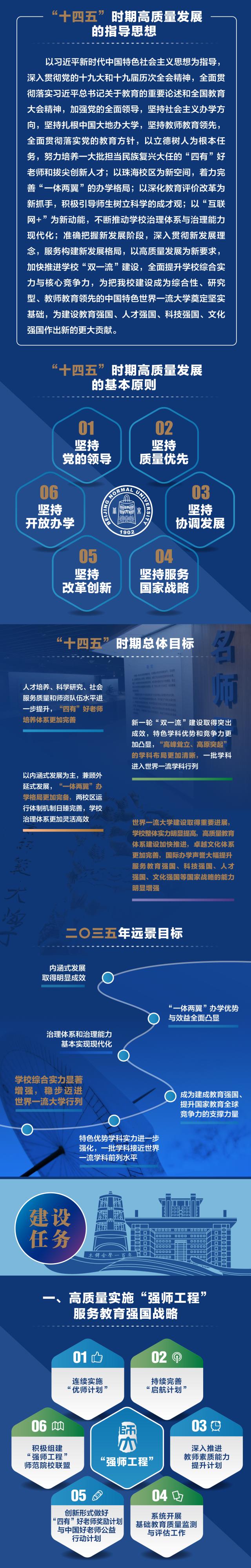 色情直播