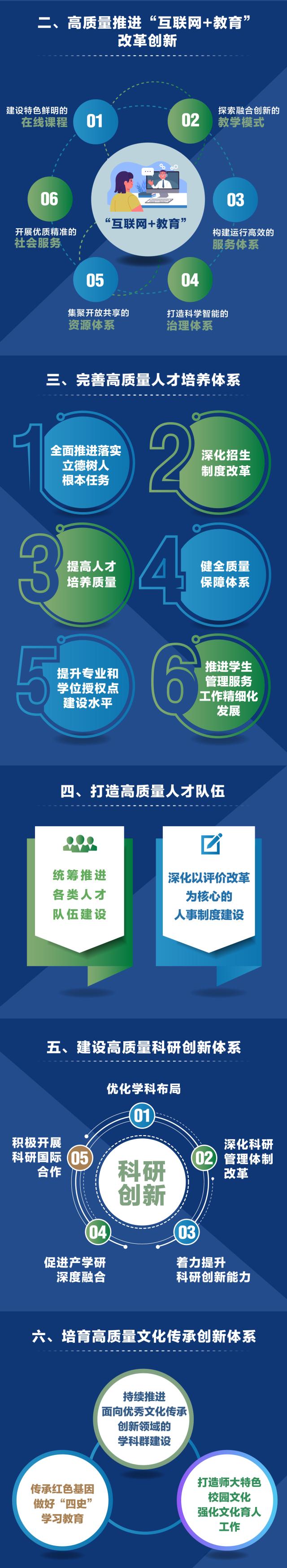 色情直播