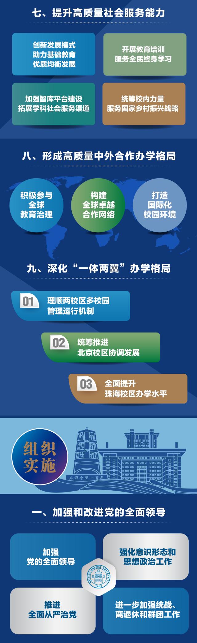 色情直播