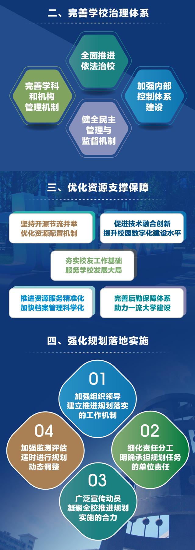 色情直播