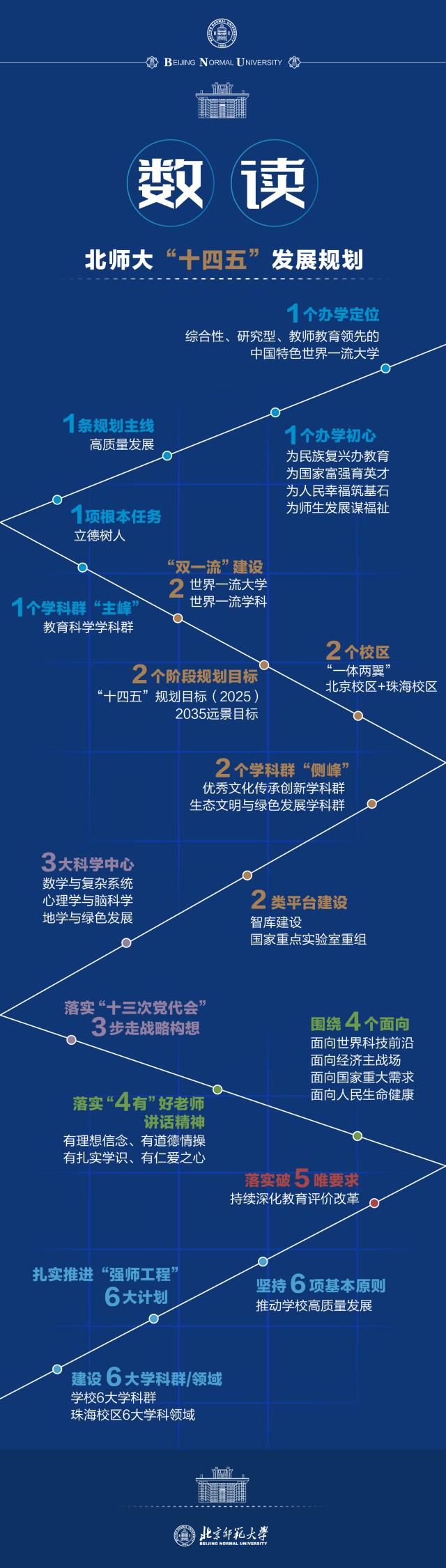 色情直播