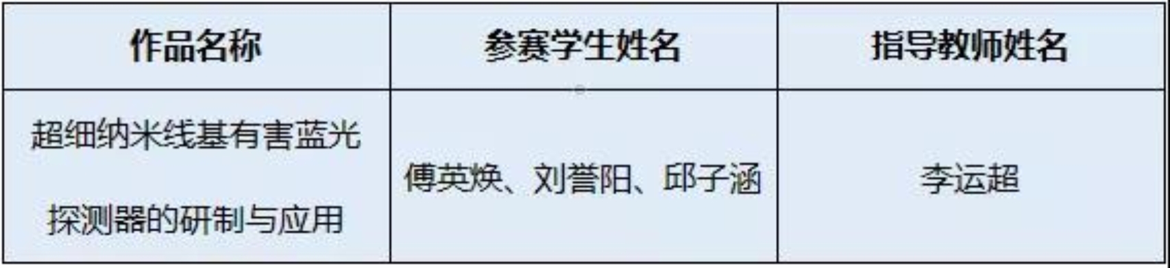 色情直播