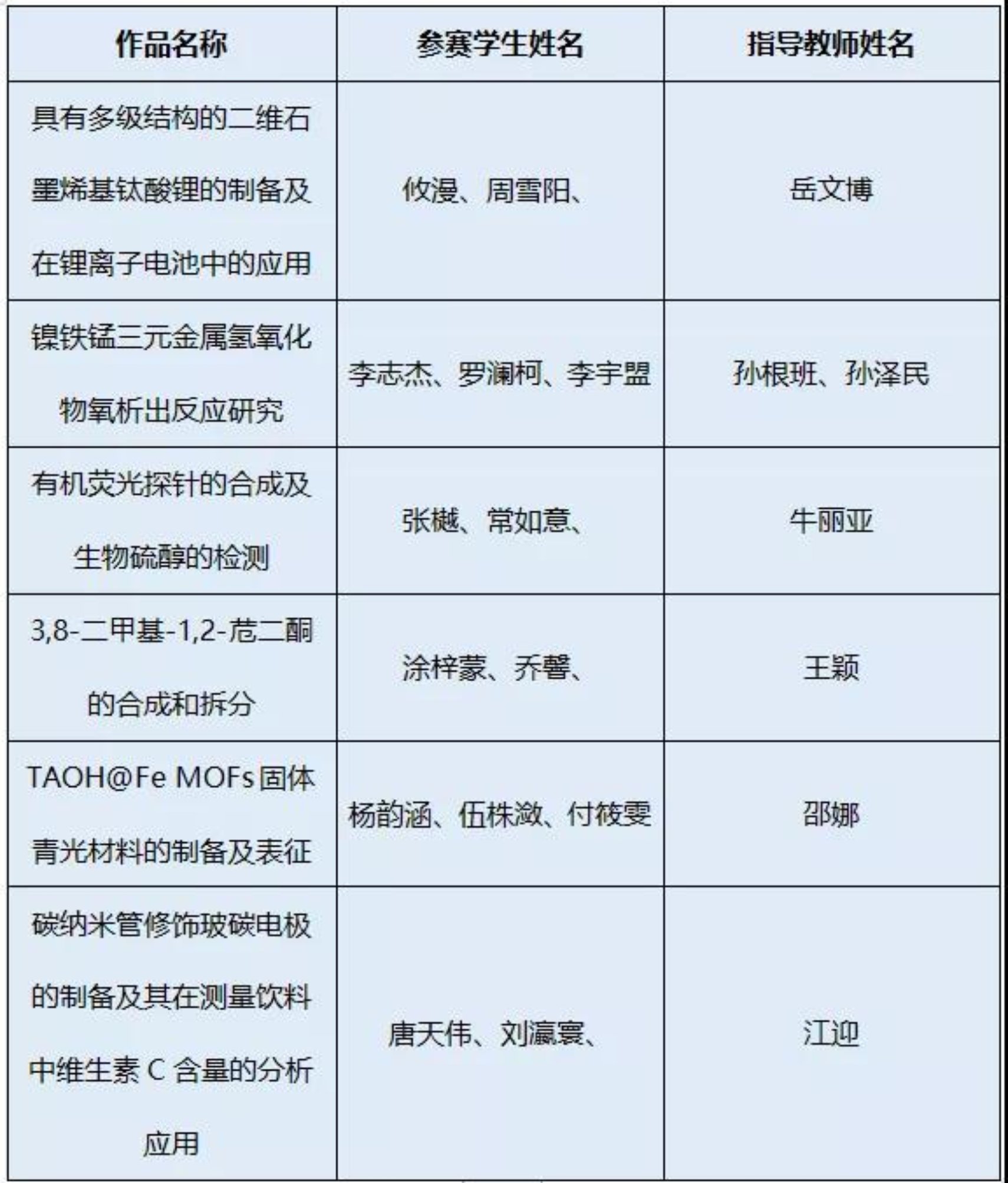 色情直播