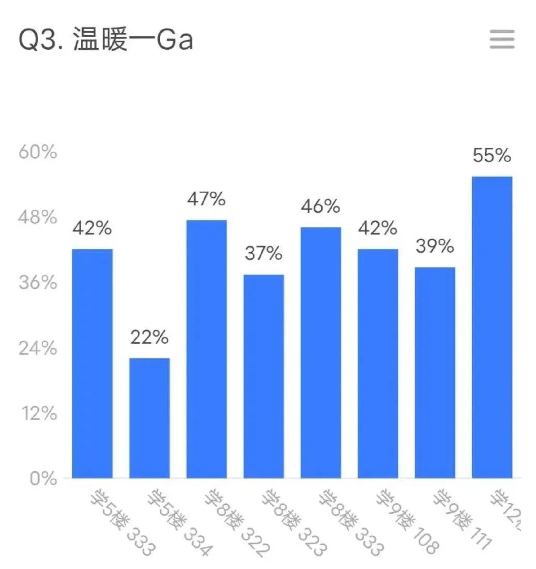 色情直播