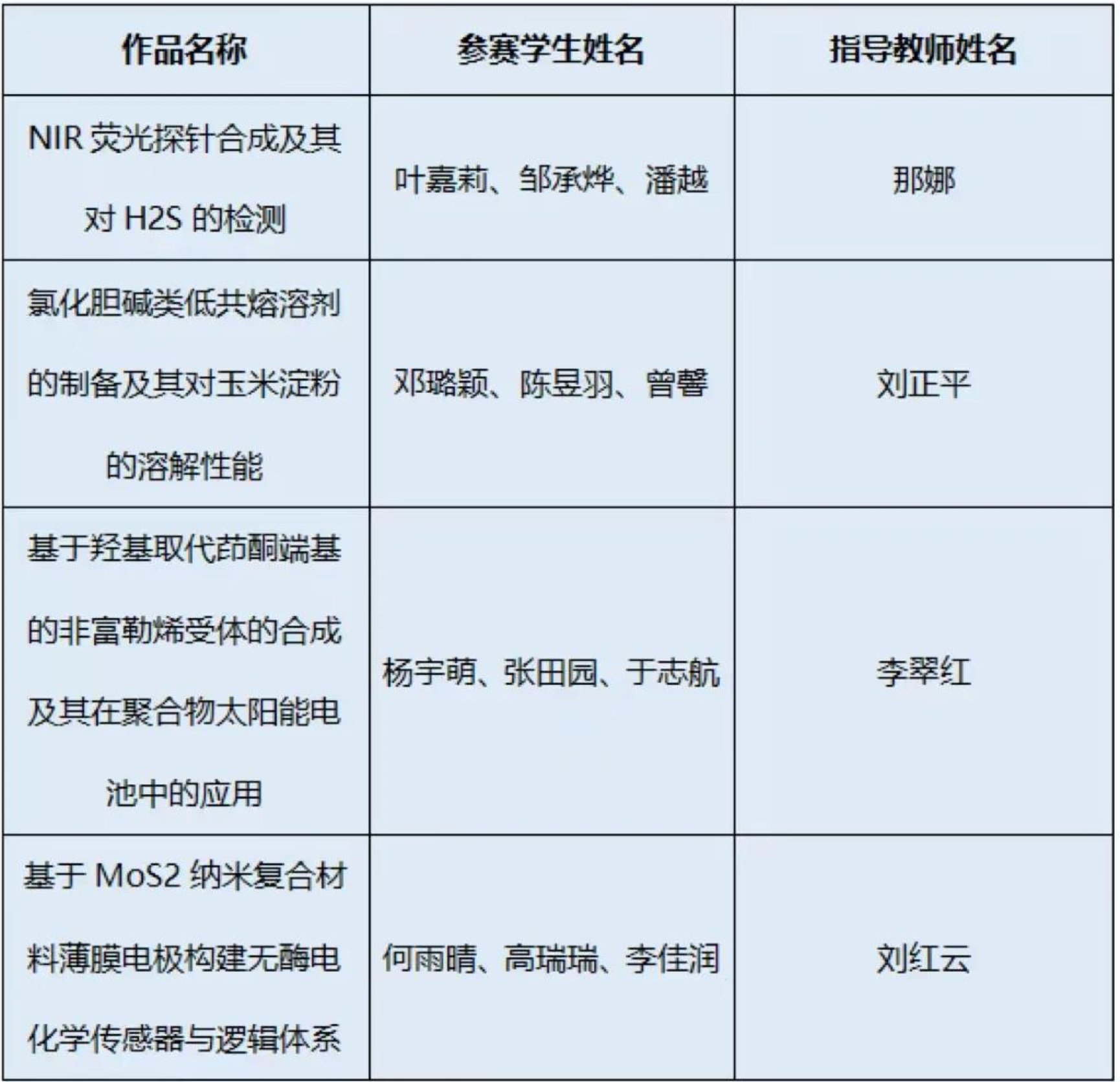色情直播