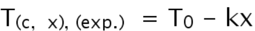 色情直播